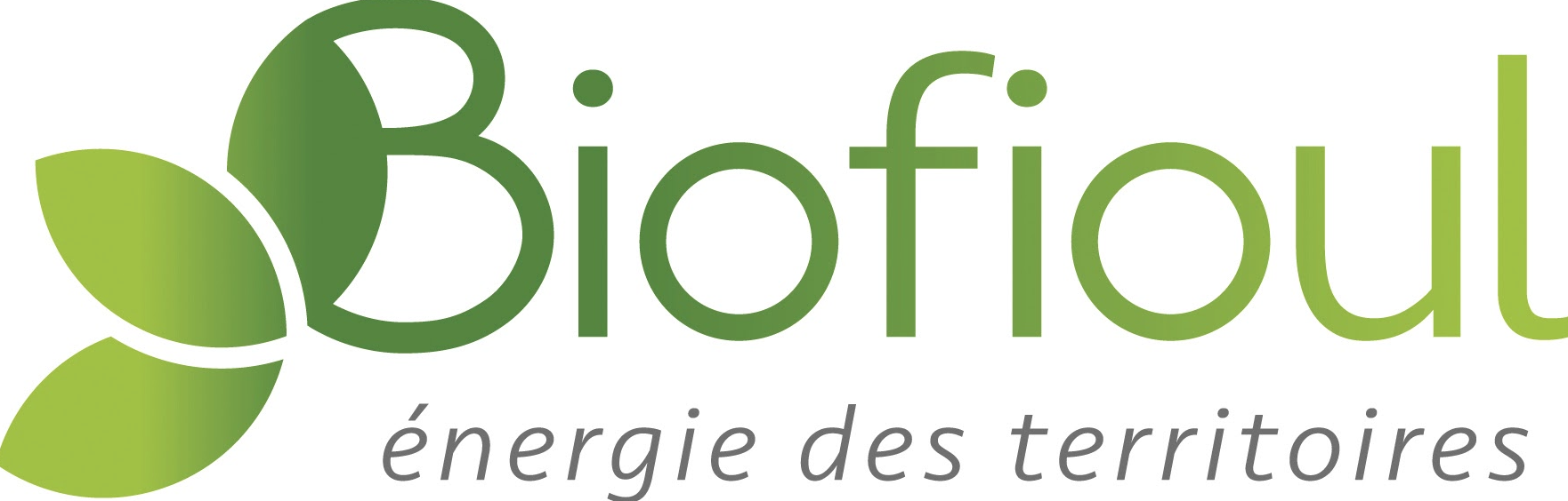 biofioul
